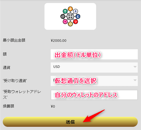 仮想通貨で出金手続き