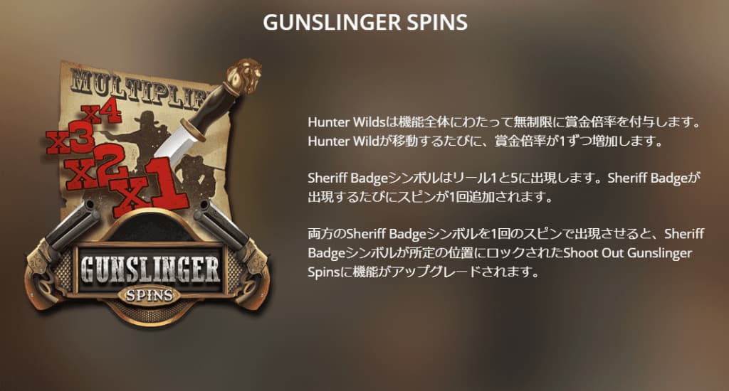 GUNSLINGERの画面