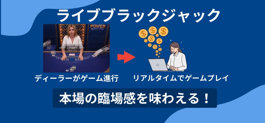 本場の臨場感が味わえる