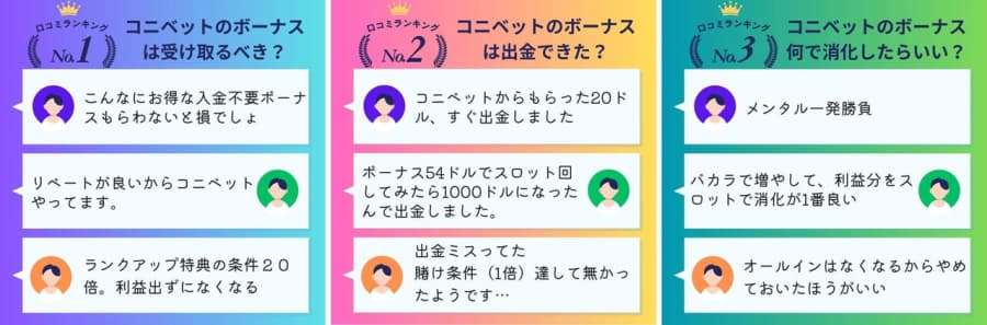 コニベット　ボーナス　口コミ　評判