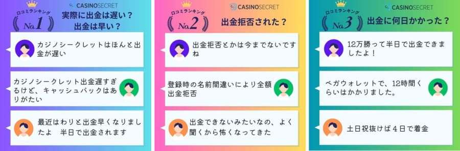 カジノシークレット　出金　口コミランキング