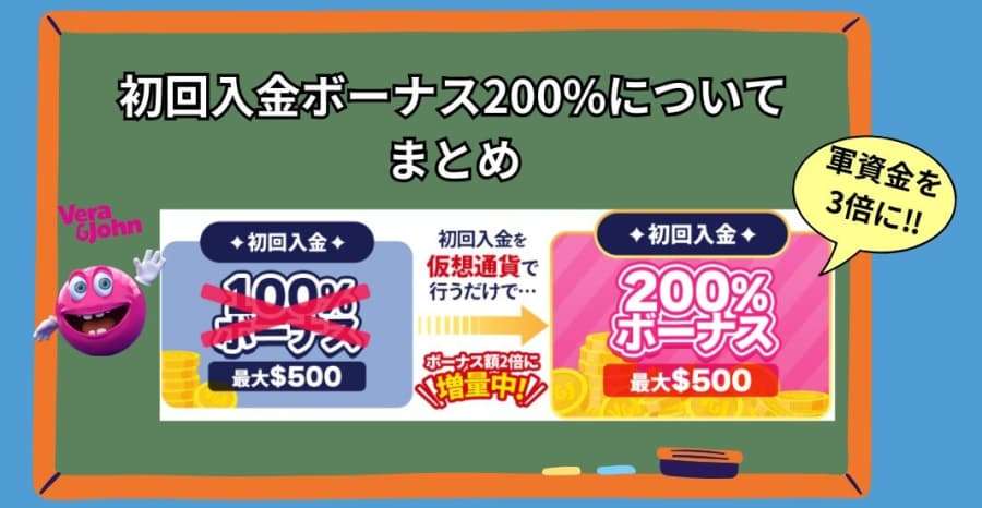 初回入金ボーナス200%のまとめ