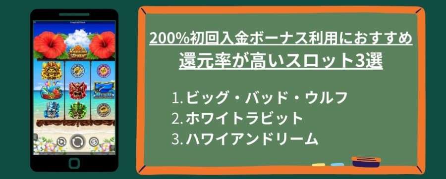 還元率が高いスロット3選