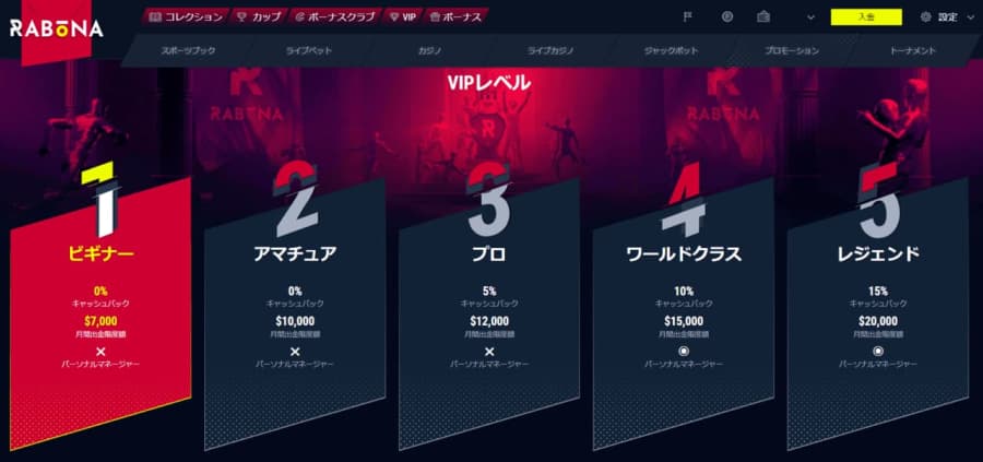 ラボナカジノ　VIP