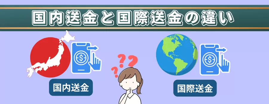 オンラインカジノの銀行送金における国内送金と国際送金の違い