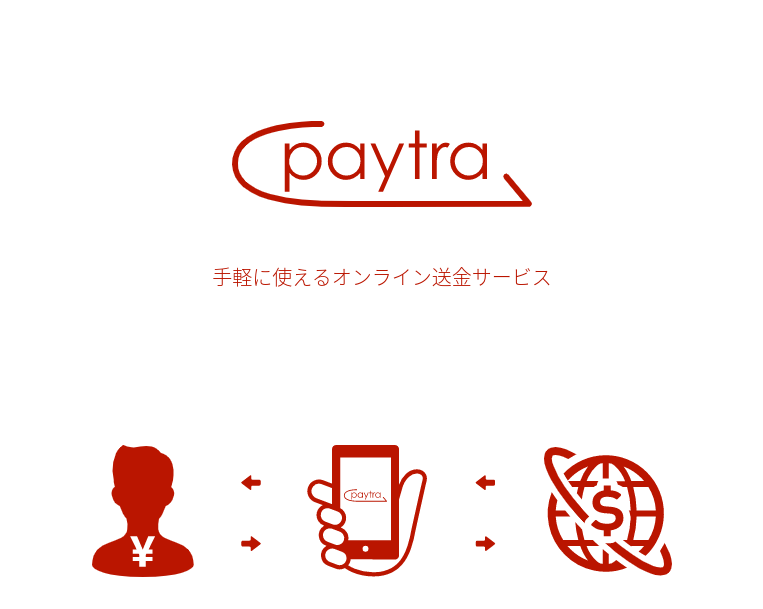 paytra
