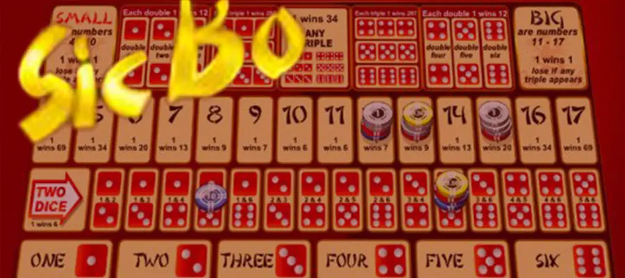 大小(シックボー)のルールや遊び方・必勝法を徹底解説!遊べるオンカジの紹介!